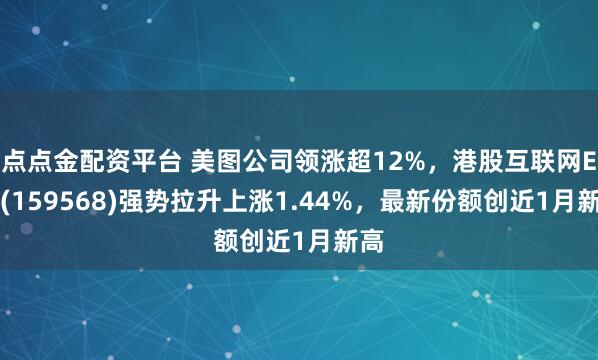 点点金配资平台 美图公司领涨超12%，港股互联网ETF(159568)强势拉升上涨1.44%，最新份额创近1月新高