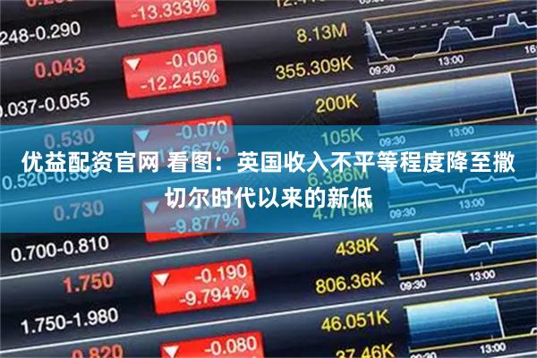 优益配资官网 看图：英国收入不平等程度降至撒切尔时代以来的新低